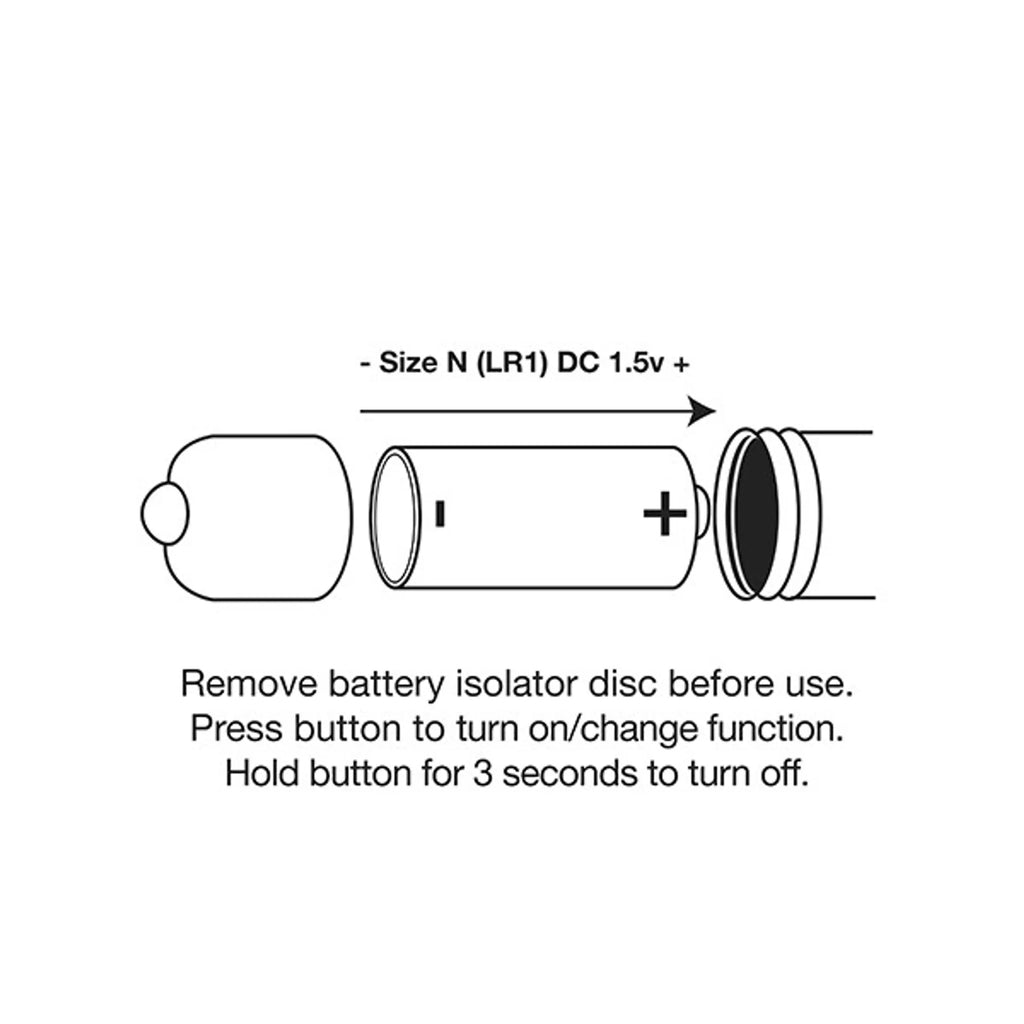Rainbow Mini Bullet Massager